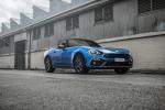 Abarth 124 Spider 2016 года (AU)